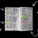 Journaling ideas for self-growth