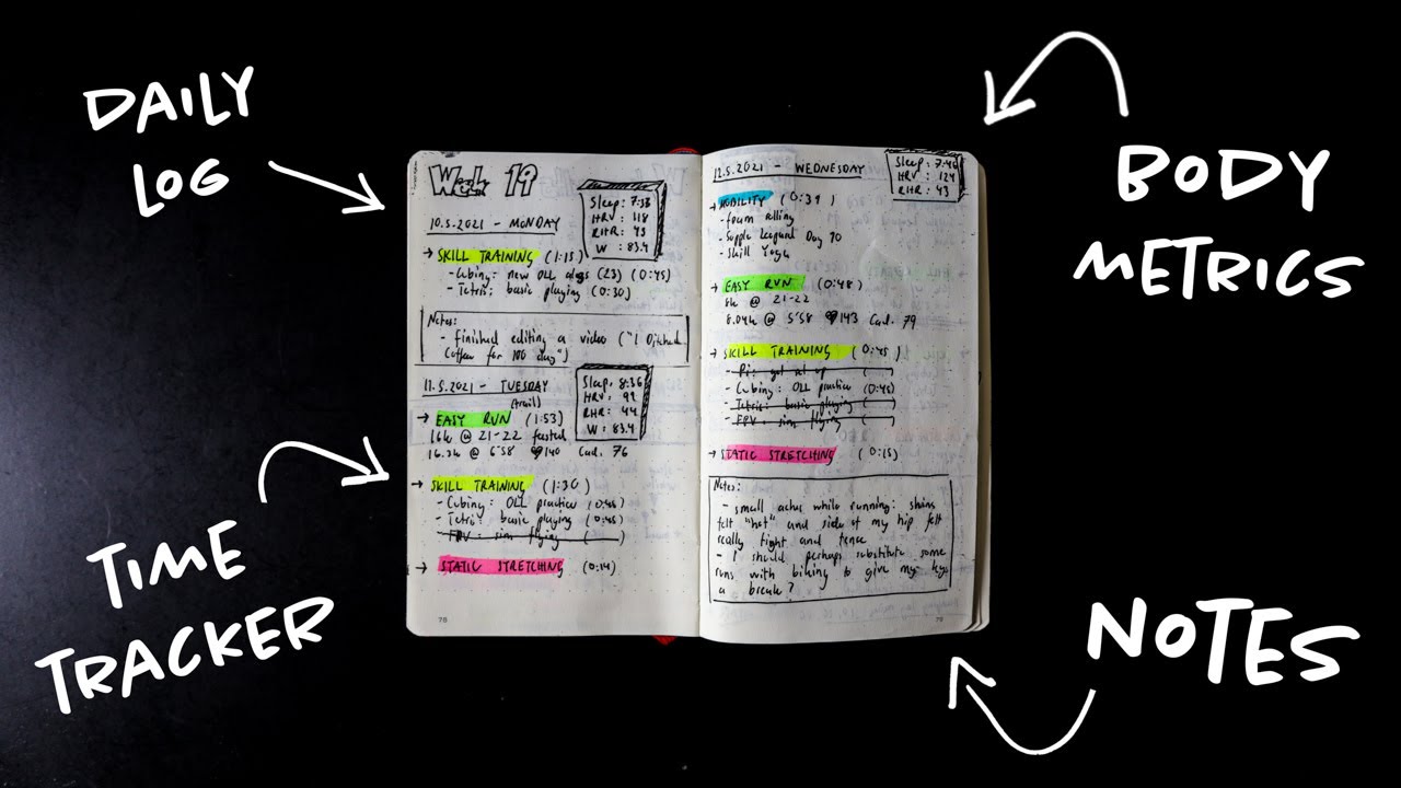 Journaling ideas for self-growth